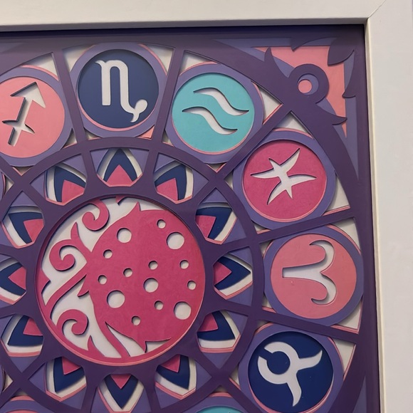 Astrology shadow box - Picture 3 of 8